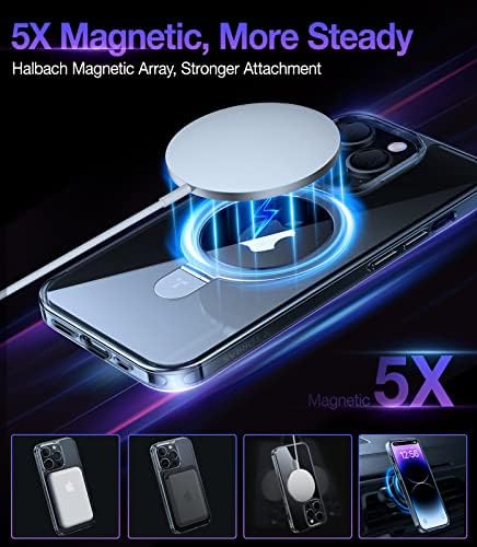 Torras upro ™ OST ו- iPhone 14 Pro Max Thone Case, תואם ל- Magsafe עם מעמד בלתי נראה, [הגנה על טיפת כיתה מיל] [אף פעם לא צהוב] אטום זעזועים